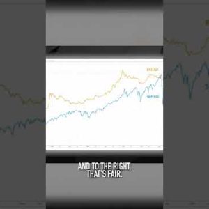 Are Stocks and Crypto Permanently Correlated?