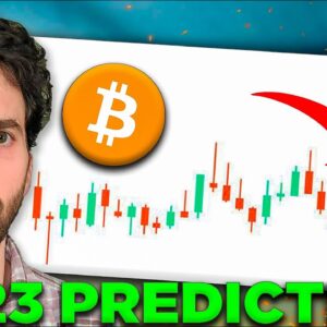The MOST Realistic Bitcoin Price Prediction for 2023 (w/ Proof) | Macro Expert